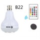 Ampoule Musicale Bluetooth a LED multicouleur