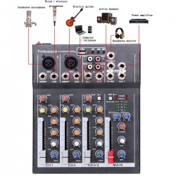 Mini mélangeur Audio 4 canaux avec Console de mixage